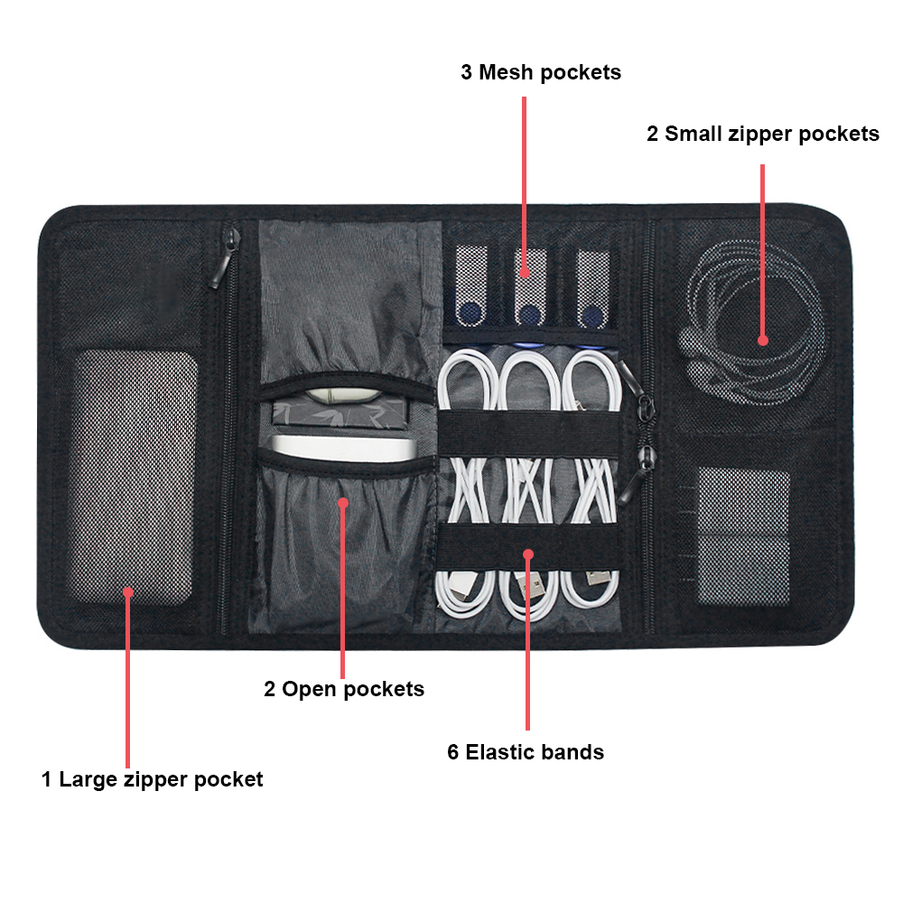 กระเป๋าจัดเก็บอุปกรณ์อิเล็กทรอ - Tech Accessories Travel Organizer Pouch บทวิจารณ์และราคา