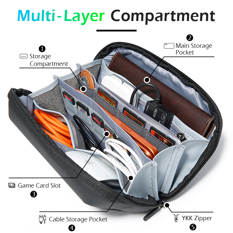 BANGE กระเป๋าจัดเก็บอุปกรณ์อิเ - Tech Accessories Case บทวิจารณ์และราคา